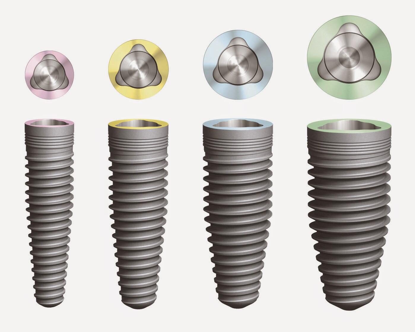 Chọn loại trụ Implant phù hợp